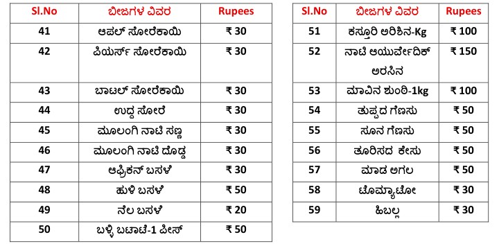 Heritage vegitable seeds